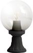 Picture of Globe 250 Mikrolot