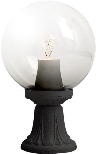 Picture of Globe 250 Mikrolot
